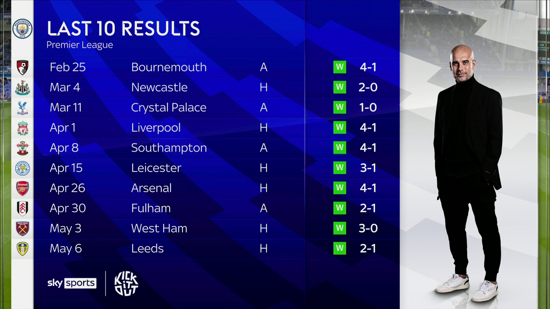 女运动员的 女运动员的