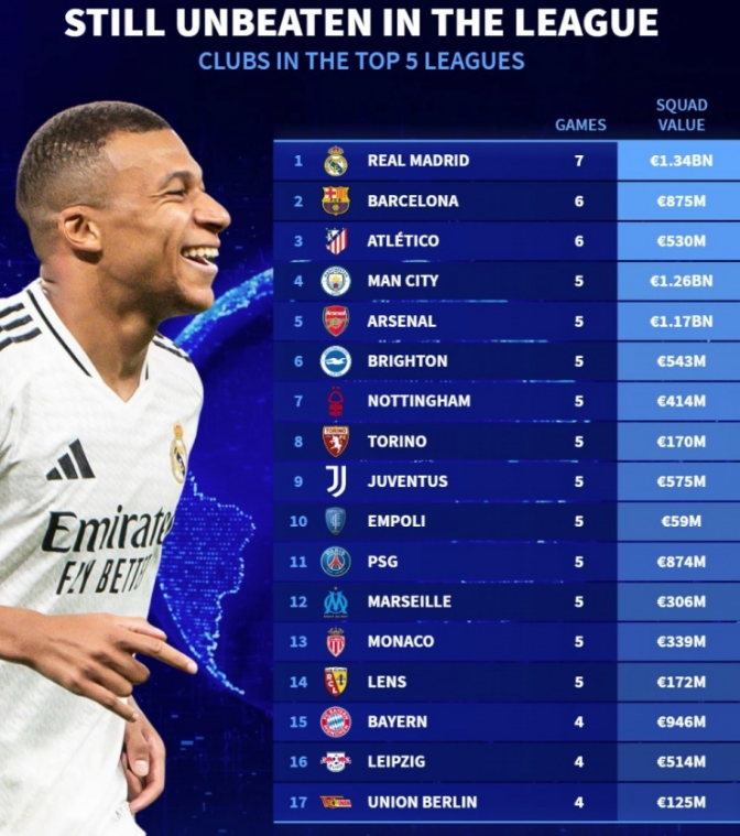 这种提名并 这种提名并